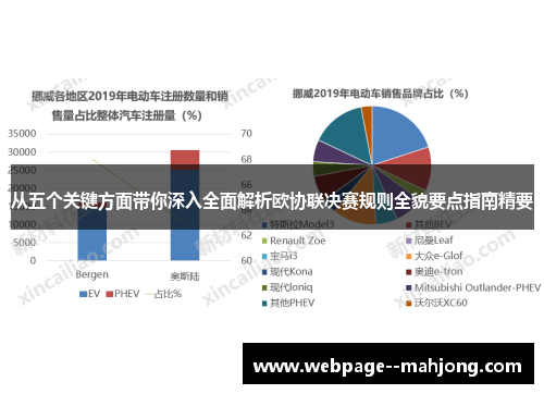从五个关键方面带你深入全面解析欧协联决赛规则全貌要点指南精要