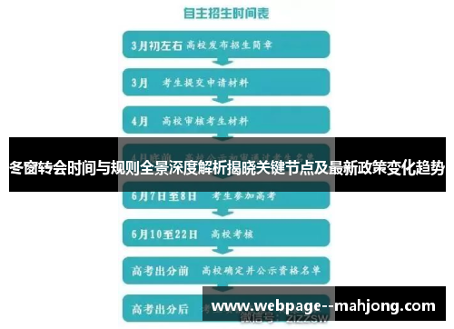 冬窗转会时间与规则全景深度解析揭晓关键节点及最新政策变化趋势