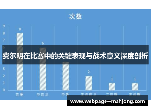 费尔明在比赛中的关键表现与战术意义深度剖析