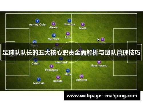 足球队队长的五大核心职责全面解析与团队管理技巧 足球队队长的五大核心职责全面解析与团队管理技巧
