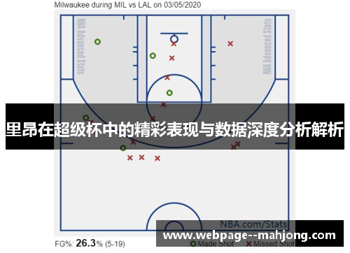 里昂在超级杯中的精彩表现与数据深度分析解析
