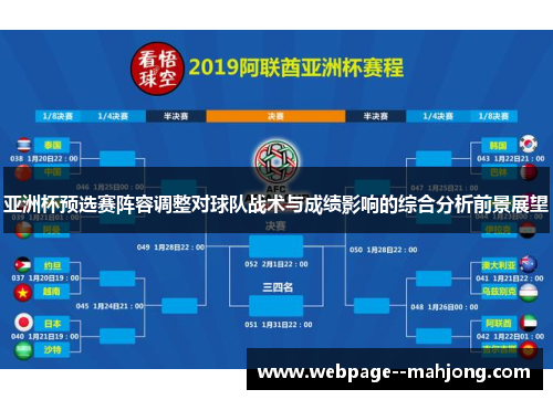 亚洲杯预选赛阵容调整对球队战术与成绩影响的综合分析前景展望