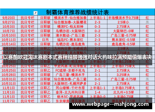 以赛前欧冠淘汰赛剧本式赛程提醒强强对话火药味拉满预期值爆表决