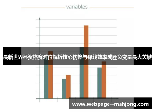 最新世界杯资格赛对位解析核心伤停与锋线效率成胜负变量最大关键 最新世界杯资格赛对位解析核心伤停与锋线效率成胜负变量最大关键