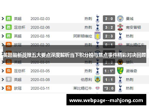 英超最新战报五大要点深度解析当下积分榜与焦点事件精彩对决回顾