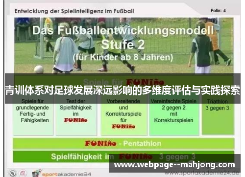 青训体系对足球发展深远影响的多维度评估与实践探索 青训体系对足球发展深远影响的多维度评估与实践探索