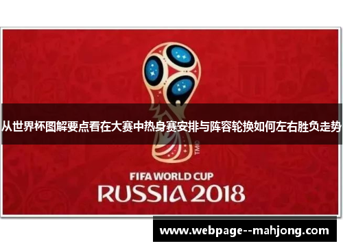 从世界杯图解要点看在大赛中热身赛安排与阵容轮换如何左右胜负走势 从世界杯图解要点看在大赛中热身赛安排与阵容轮换如何左右胜负走势