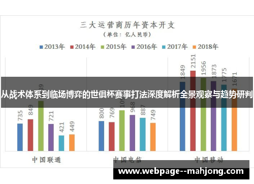 从战术体系到临场博弈的世俱杯赛事打法深度解析全景观察与趋势研判 从战术体系到临场博弈的世俱杯赛事打法深度解析全景观察与趋势研判